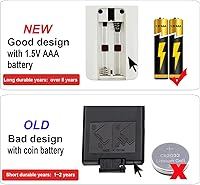 Vista 5 de Repuesto para calentador de chimenea Ivation Control remoto WS-G-01 IVAWM50FPB