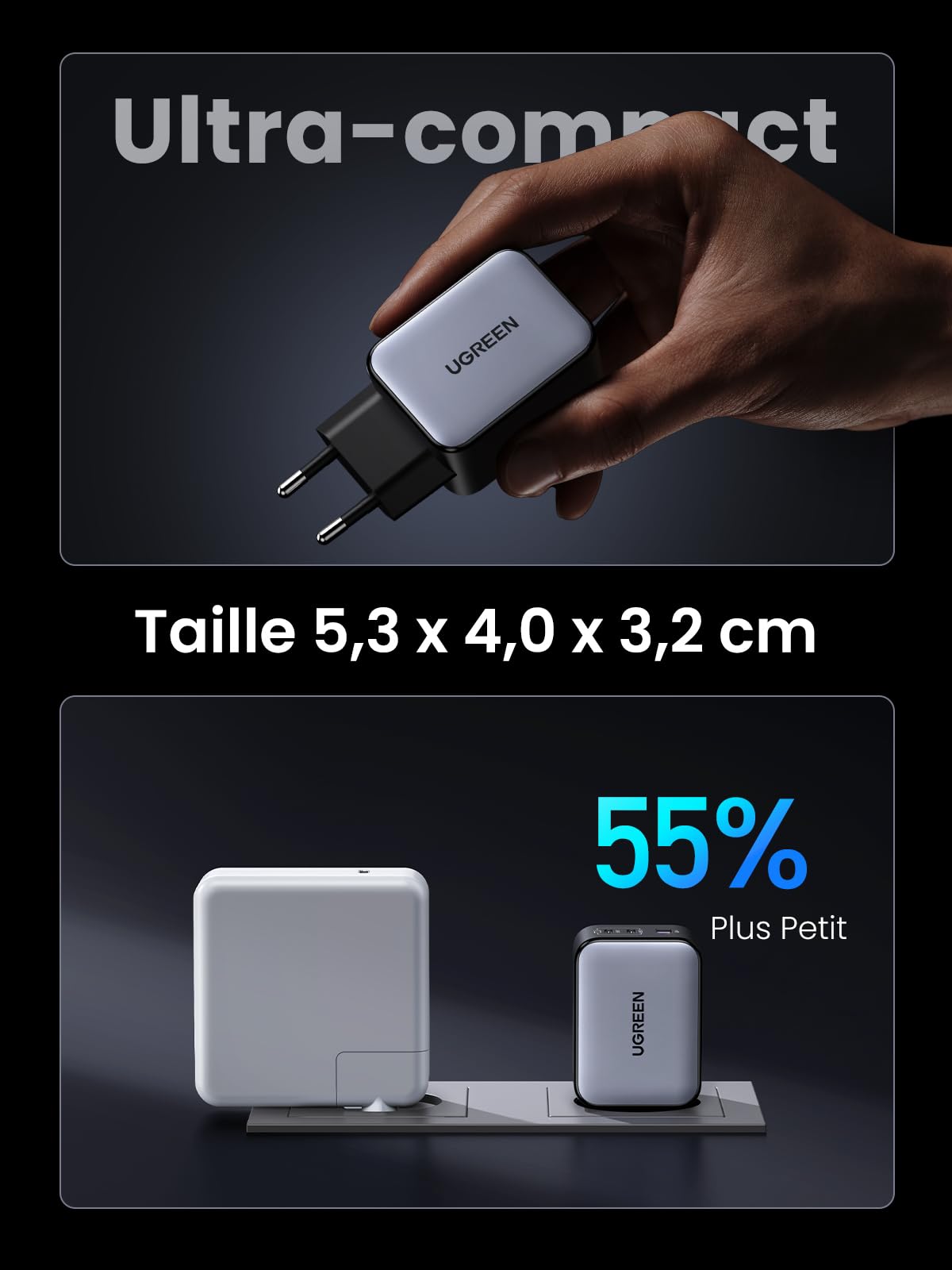 UGREEN Nexode 35W USB C Charger 2-Port USB C Power Adapter GaN II Tech Fast Charger Compatible with iPhone 16 Pro Max, 16 Pro, 15, 14, 13, Galaxy S24 Ultra, S23, iPad
