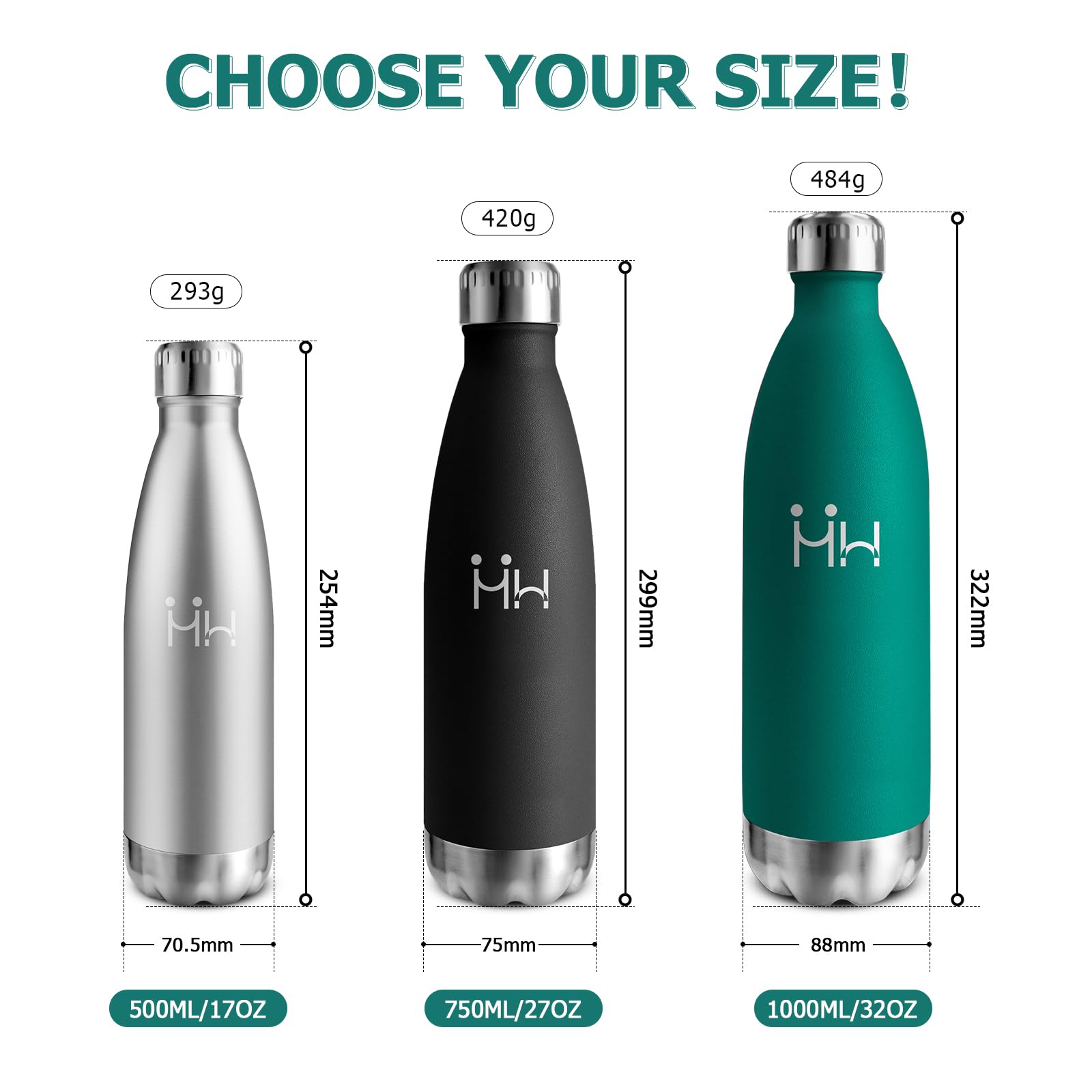 Borraccia Acciaio Inox 1L, Bottiglia Termica Doppia Parete, Senza BPA a Prova di Perdite, Antigoccia Ideale per Adulti, Scuola, Ufficio, Sport, Escursioni, Viaggi, Campeggio - 5