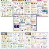 お風呂の学校 セット価格 中学受験理科／中学受験算数テクニック お風呂ポスター２種類セット 日本製 算数 理科 中学受験 学習 知育 B3サイズ 防水