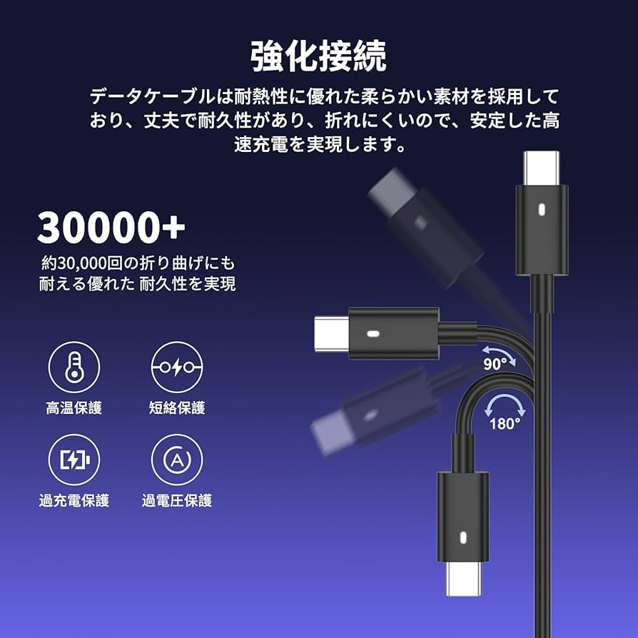 Dell Precision 5520 4k タッチパネル　130w充電器付き Dell Precision 5520 4k タッチパネル 130w充電器付き Dell