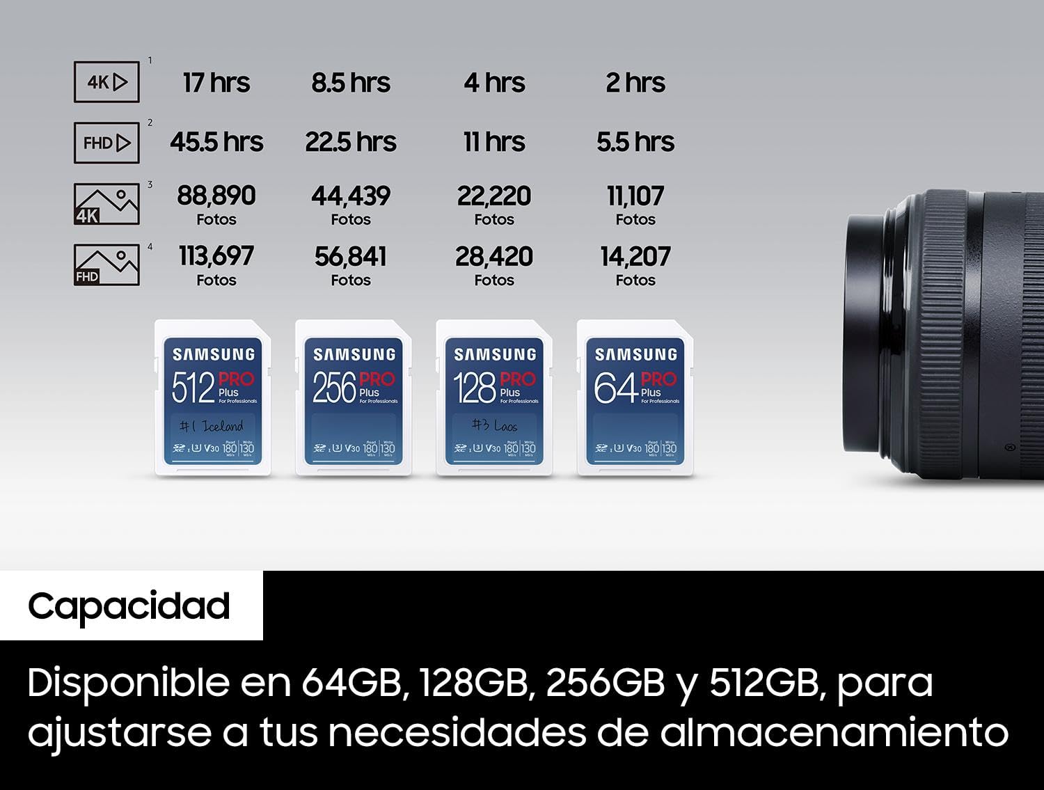 Samsung PRO Plus Tarjeta de memoria SD, 512 GB, 180 y 130 MB/s, Full HD & 4K UHD, UHS-I, U3, V30, A2, Compatible con Smartphone Android, Tableta, GoPro y Drone DJI (MB-SD512S/EU)