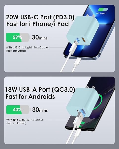[4 Pack] USB C Charger Block Fast Charging Multiport Adpater [PD 20W USB-C & QC 3.0 USB-A Port] for i Phone 17/16/15/14/13/12/11/X/8, i Pad, Galaxy, Google, Galaxy & More [Blue] - 3