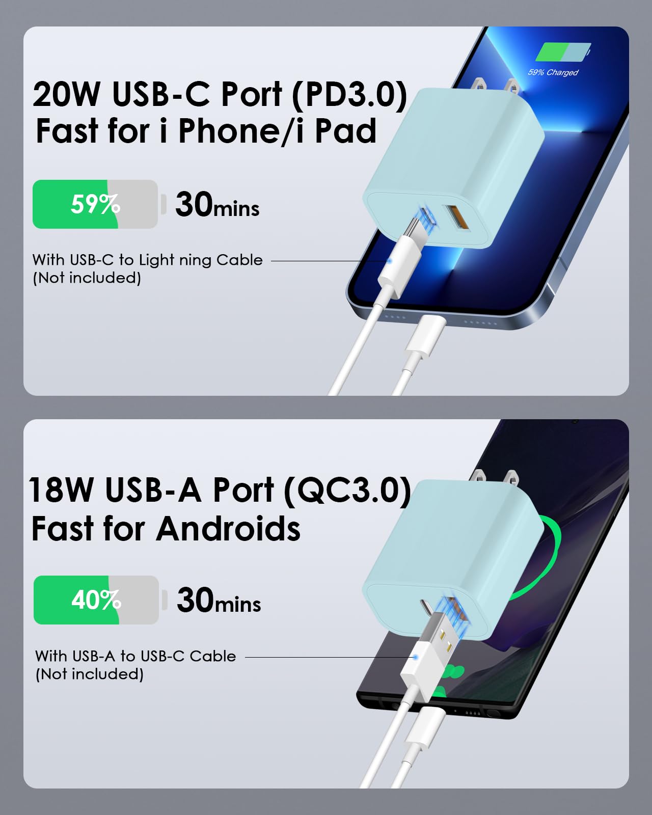 [4 Pack] USB C Charger Block Fast Charging Multiport Adpater [PD 20W USB-C & QC 3.0 USB-A Port] for i Phone 17/16/15/14/13/12/11/X/8, i Pad, Galaxy, Google, Galaxy & More [Blue] - 3