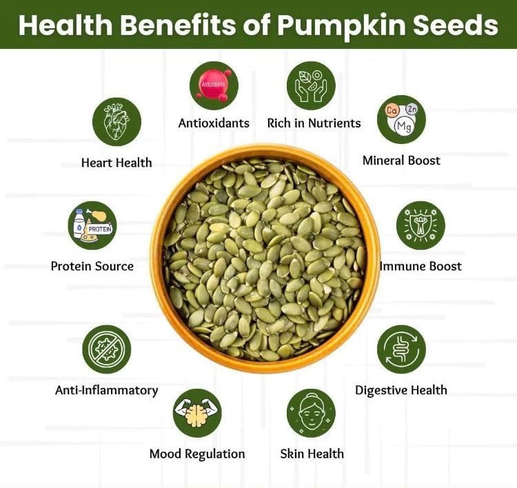 Image of Premium Pumpkin & Sunflower Seeds Combo 250gm Each Pack | Protein & Fiber Rich | Superfood Snack for Healthy Lifestyle | 2-in-1 Seed Mix for Immunity & Energy (Roasted /Natural) (Total 500gm)