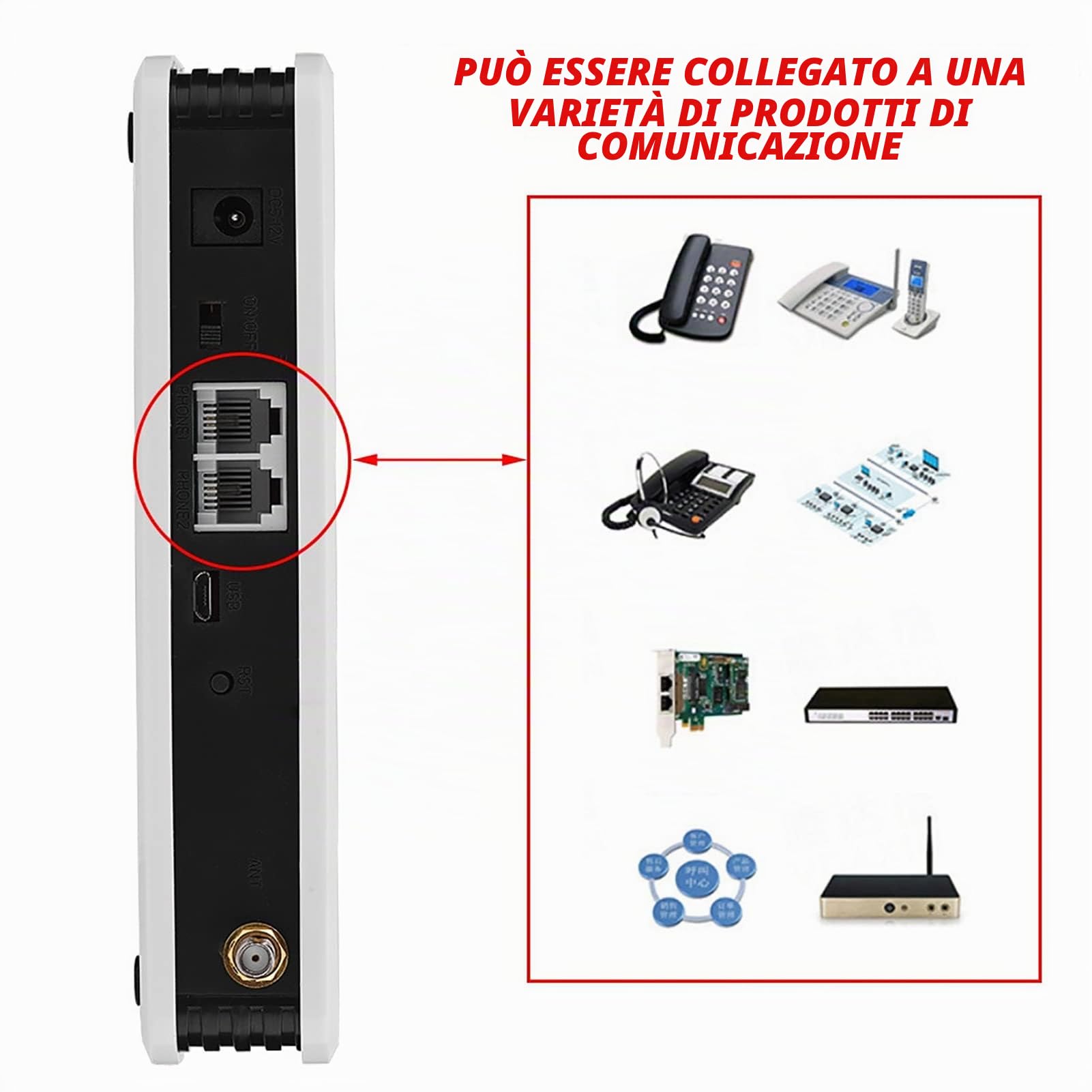 Joyzan Terminale Wireless Fisso, gsm Gateway Combinatore Convertitore gsm Telefono Fisso Piattaforma Accesso Registratore Allarme Collegare Casella Recorder Effettuare Chiamate Antenna Esterna EU