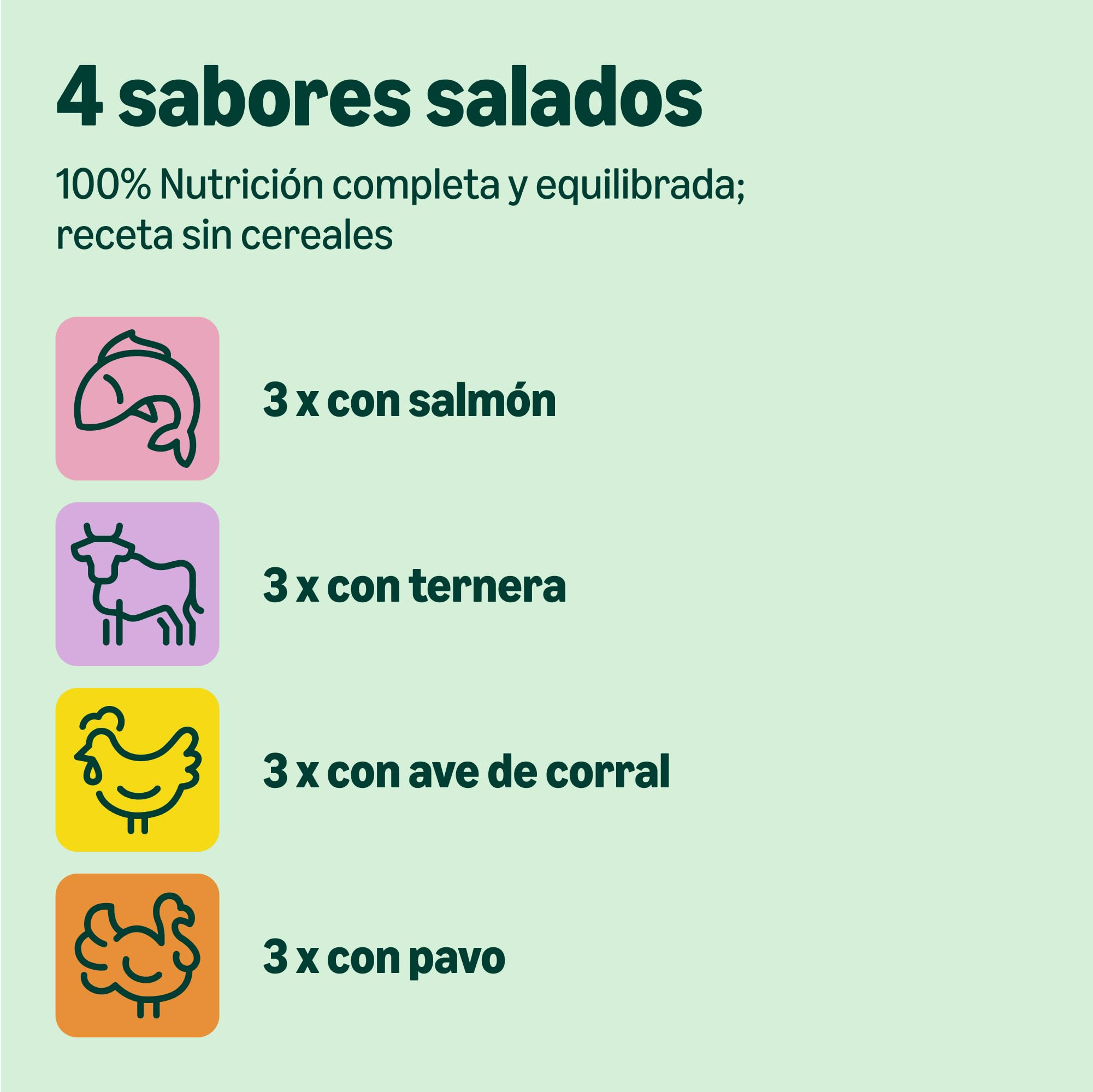 by Amazon Alimento Completo para Gatitos, Selección Mixta en gelatina, 1.2kg (12 bolsitas de 100g)
