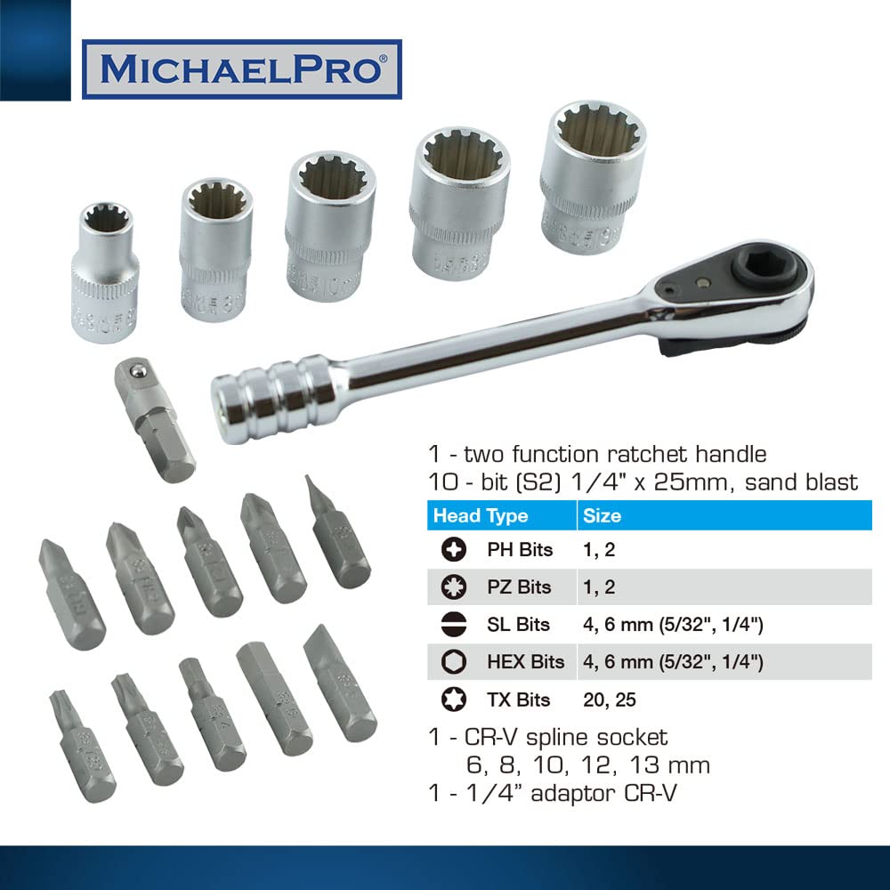 MichaelPro MP012005RD 1/4" Micro Bit Ratchet, Mini High Torque Screwdriver, 17-in-1 Close Quarter Ratchet with Bits, Flutes and Adapter - Image 2