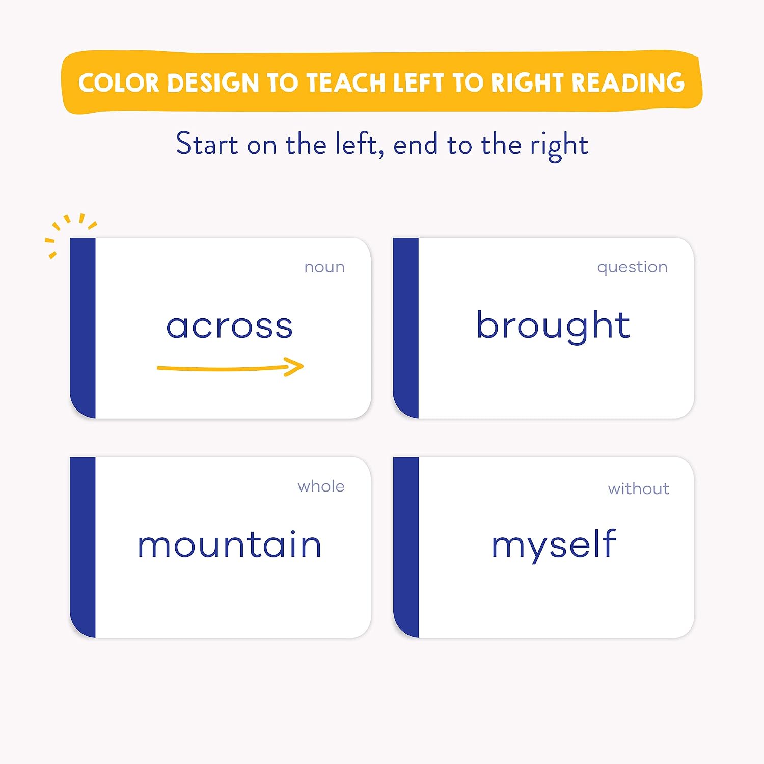 Magic Scholars Sight Words Flash Cards Pack 100 Ubuy Nepal