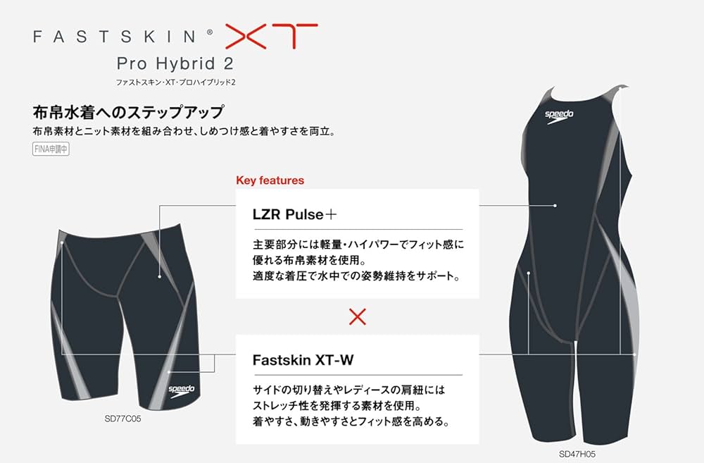Amazon.co.jp: Speedo(スピード) レディース 競泳水着 Fastskin