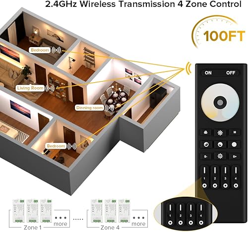 Miniatura 2 de BTF-LIGHTING 5050SMD FCOB COB CCT RF remoto RC02RFB y C02RF Kit de controlador 4 zonas RF 2.4GHz Control remoto inalámbrico de grupo PWM CCT (+ CW