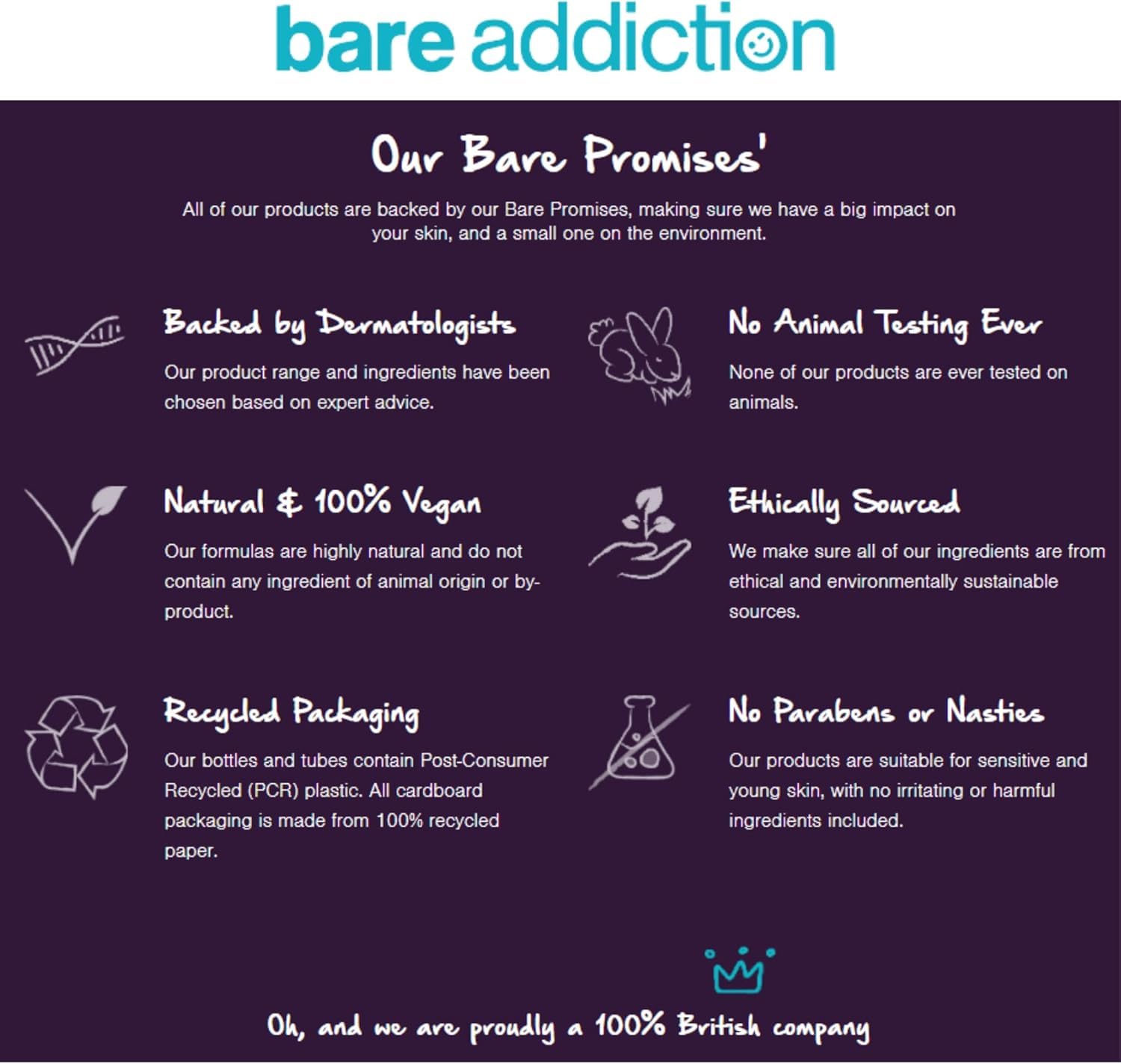 Bare Addiction Everyday Skincare Kit: Day and Night Moisturiser, Rapid Action Spot Cream, Anti Blemish Boost Serum and Daily Foaming Gel Cleanser - Image 2