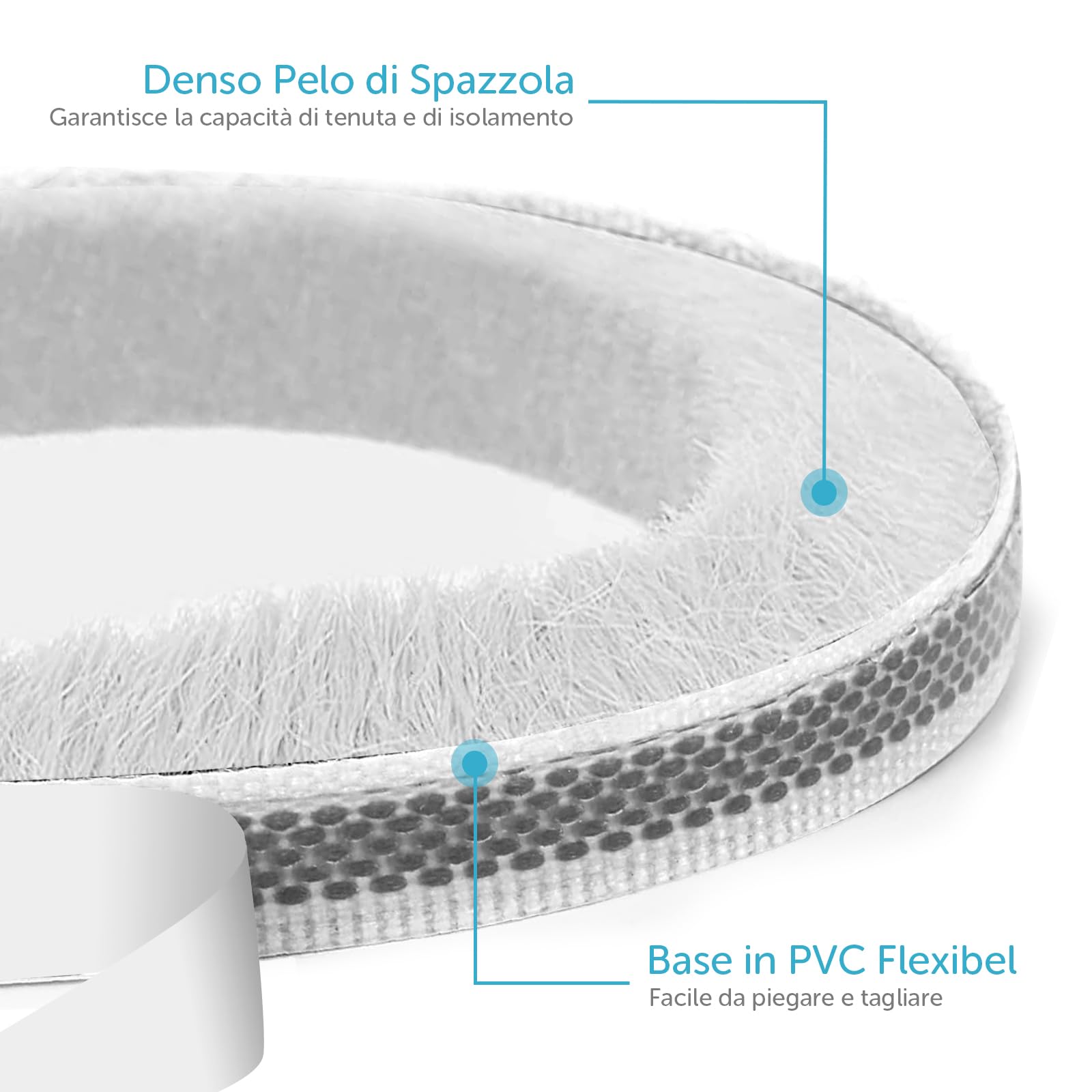 Guarnizione A Spazzola Autoadesiva - Paraspifferi 10m X 9mm X 5mm, Bianco - Foto 12