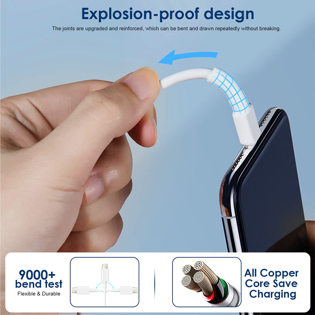 Cargador para iPad iPhone [certificado Apple MFi] Cargador de pared USB de carga rápida de 12 W, enchufe de viaje plegable po