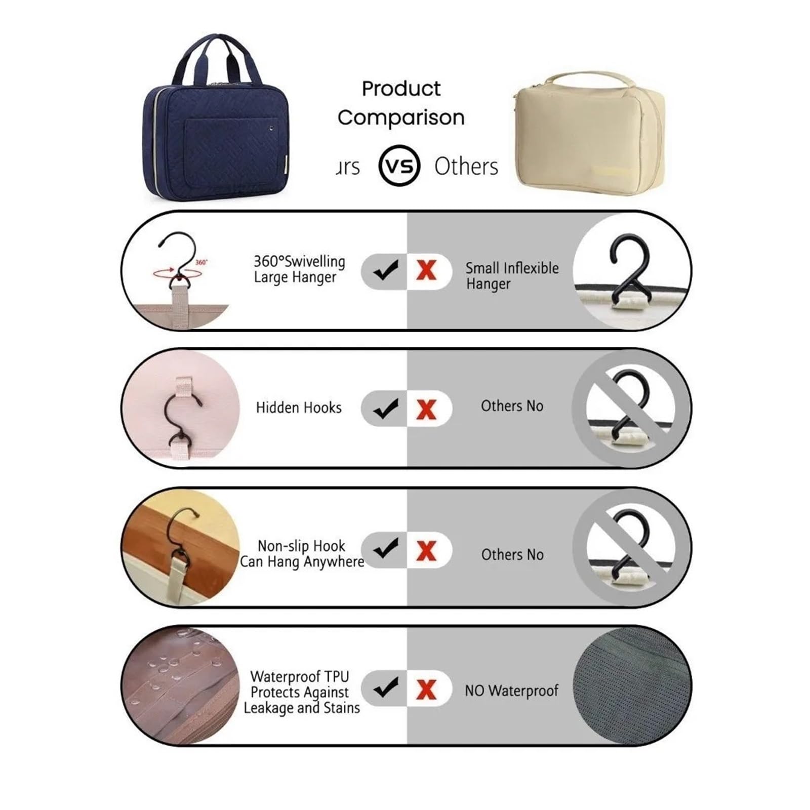 Bolsa Maquillaje Bolsa de Maquillaje Plegable Impermeable de Gran Capacidad Bolsa for Kit de Belleza Bolso cosmético Colgante