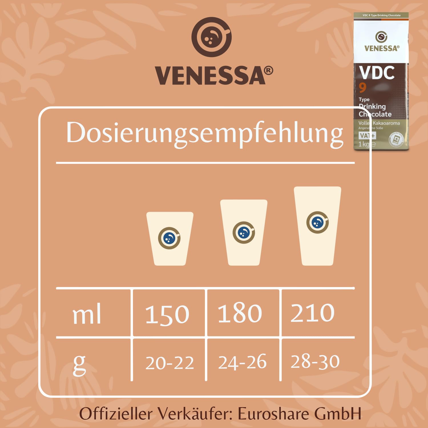 Venessa VDC 9 - Chocolate para beber (5 x 1 kg, 9% de cacao y leche, cacao en polvo para gastro, máquinas expendedoras, ligeramente dulce, agradable