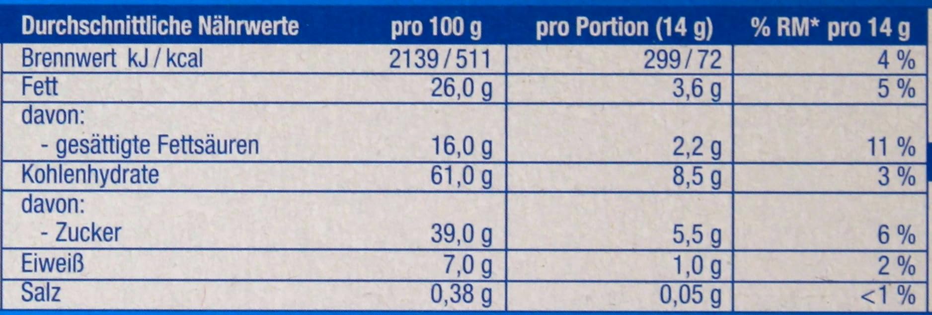 Gut & Günstig Schoko-Butterkeks Vollmilch, 16er Pack (16 x 125g)