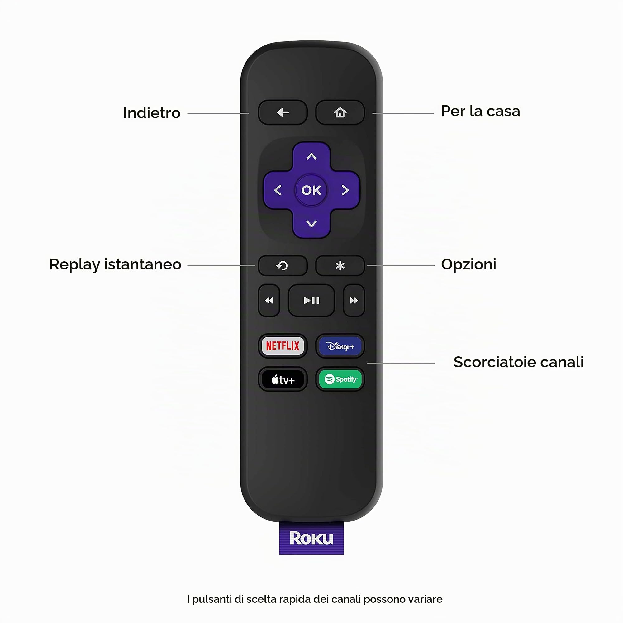 Roku Express 4K | HD/4K/HDR Streaming Media Player | Funziona solo in Germania