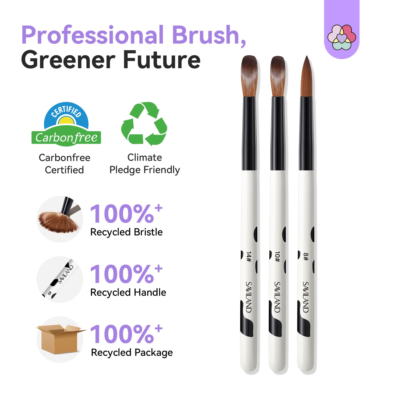 Saviland Acrylic Nail Brush Set - 3 Sizes -9 Saviland Acrylic Nail Brush Set - 3 Sizes -9