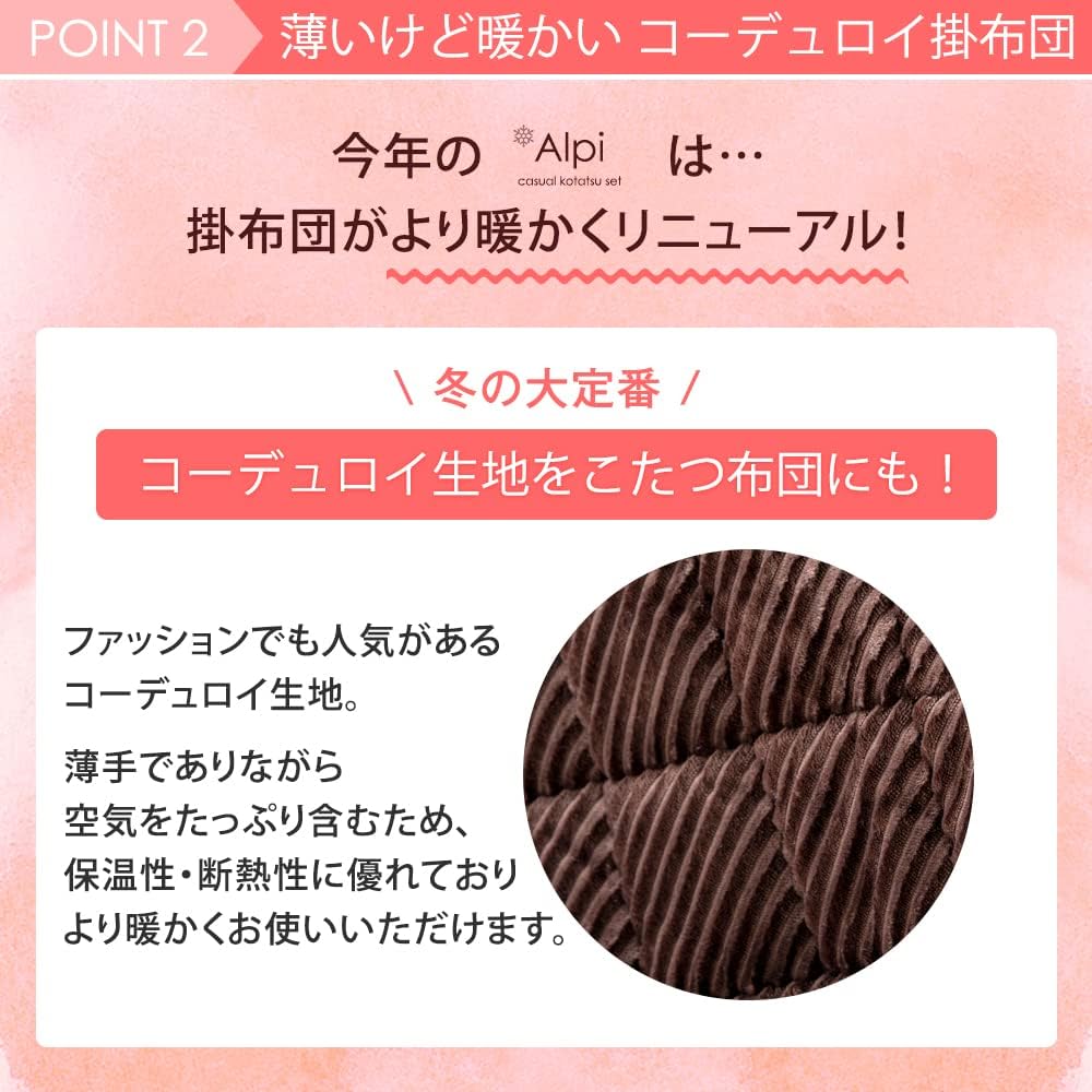 Amazon.co.jp : こたつ 2点セット 正方形 一人用 【 こたつ本体 +