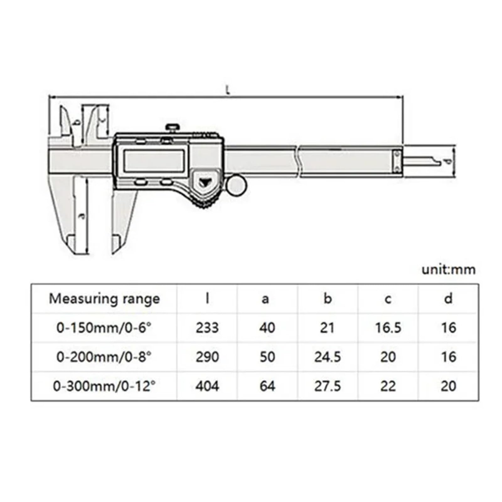 Suwmiarka Absolute 500-197-20 Suwmiarka cyfrowa Stal nierdzewna calowy/metryczny 15.2 cm 150MM 20.3 cm 30.5 cm Zakres -0.0 cm Dokładność 0.0 cm (0-150mm)