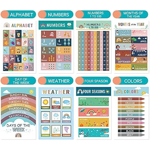 16 sheet Large Laminated Bohemian Style Educational Posters for Kids & Toddlers, Waterproof Learning Poster Charts for School, Nursery, Homeschool, Exquisite Posters Decor Pack With Various themes. Cover