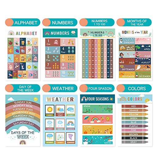 Image of 16 sheet Large Laminated Bohemian Style Educational Posters for Kids & Toddlers, Waterproof Learning Poster Charts for School, Nursery, Homeschool, Exquisite Posters Decor Pack With Various themes.