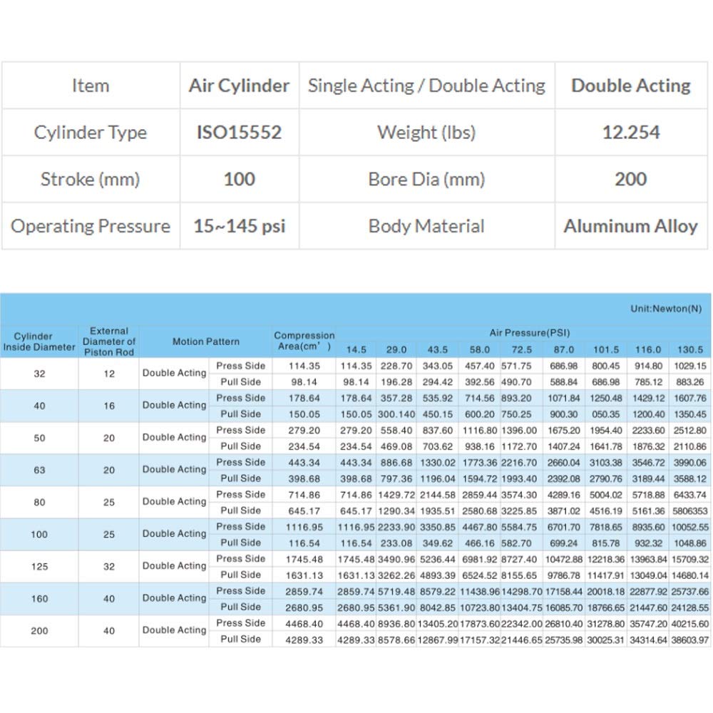 Cilindro de Aire neumático, DNC100X200-S 100 mm Diámetro x 200 mm Carrera 1/2 "NPT ISO15552 Cilindro de Aire de Doble Efecto para Equipos automáticos