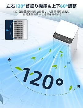 Amazon | 【2025瞬間冷却テクノロジー】冷風機 強力 人気 冷風扇