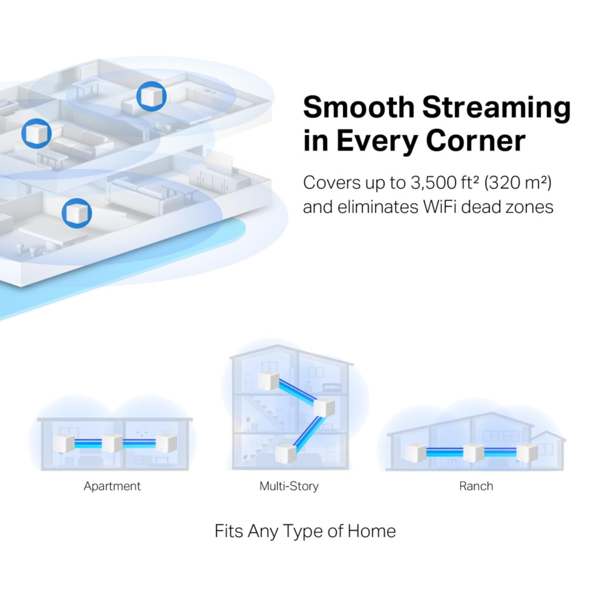 MERCUSYS Halo H32G (3er-Pack) AC1200Mbps Mesh WiFi-System, WLAN-Router