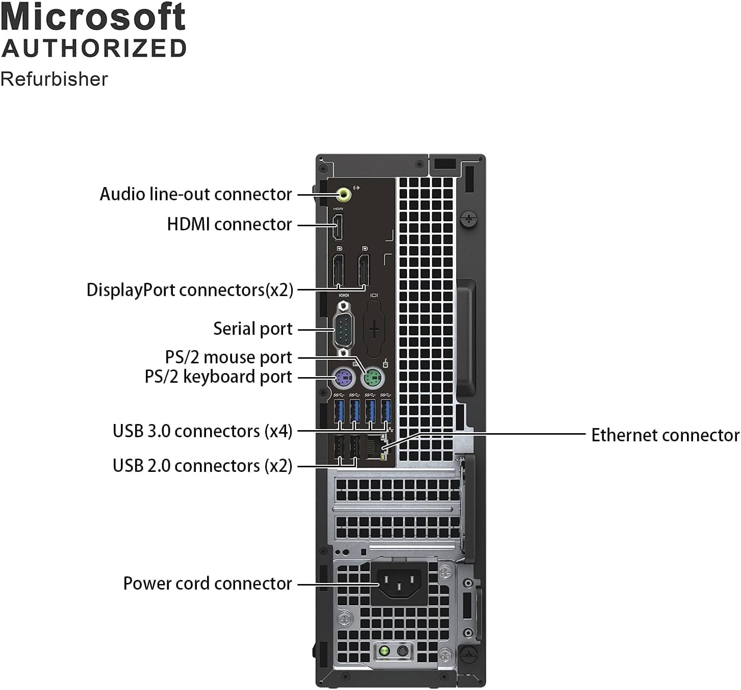 Amazon.com: Dell Optiplex 7050 SFF Desktop PC Intel i7-7700 4