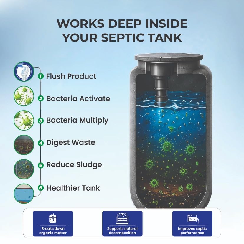 Image of Bio Reme Septic Tank Cleaner Bacteria Powder Anaerobic Bacteria & Enzymes Reduces Sludge, Removes Odour Drain Cleaner Powder for Pipes & Bio Toilets 250g