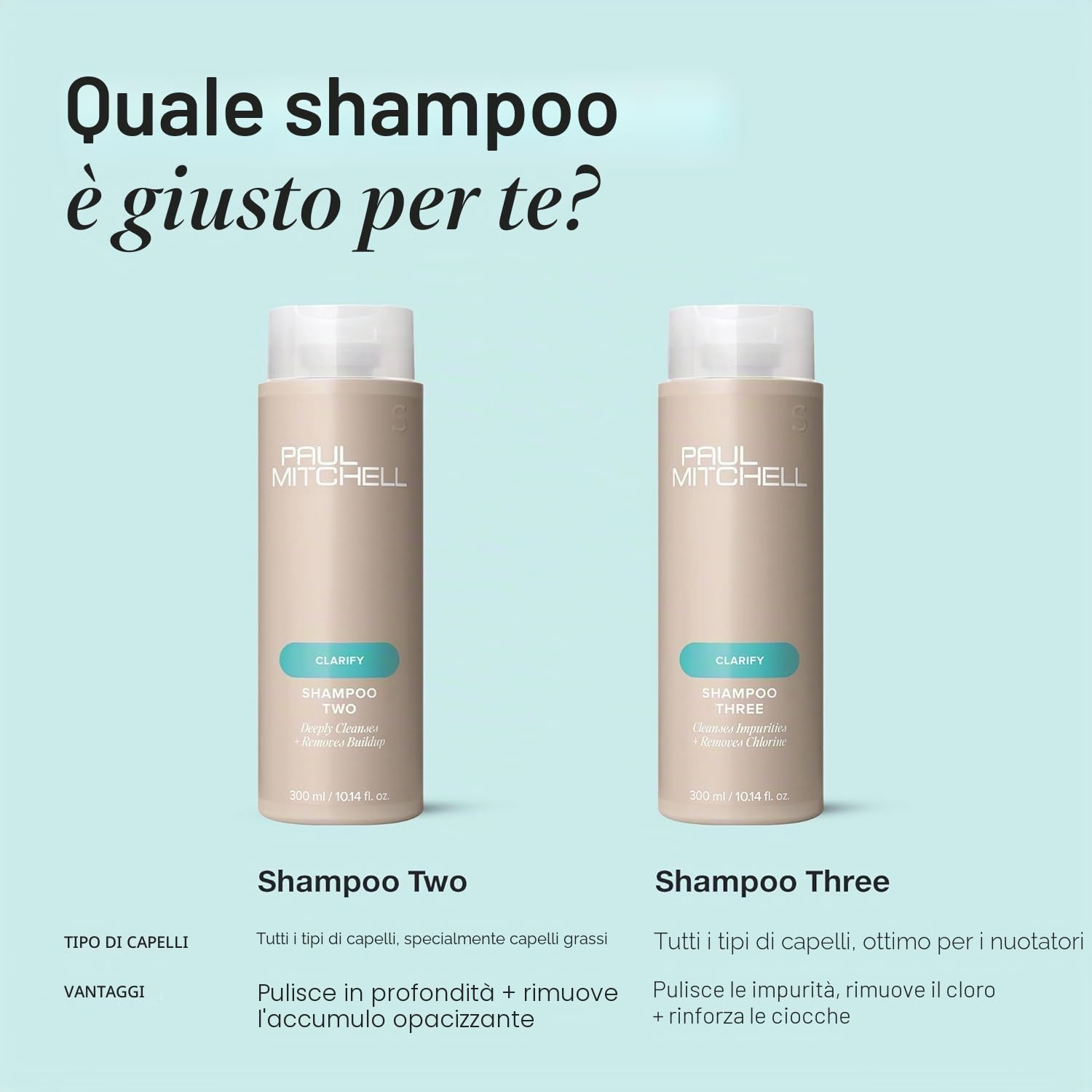 Paul Mitchell Shampoo Three