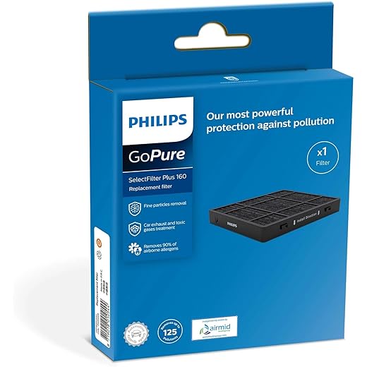 Philips Select Filter Plus for GoPure Power 9311 Replacement