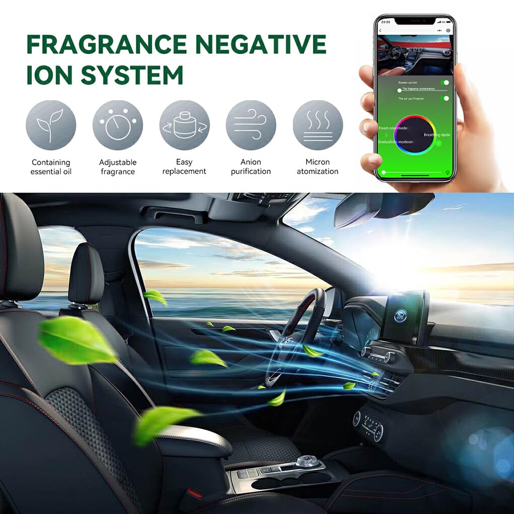Unvernisal Auto Lufterfrischer System, Luftduft, Negativ Ionen System, Luftionisator, passt in jedes Auto