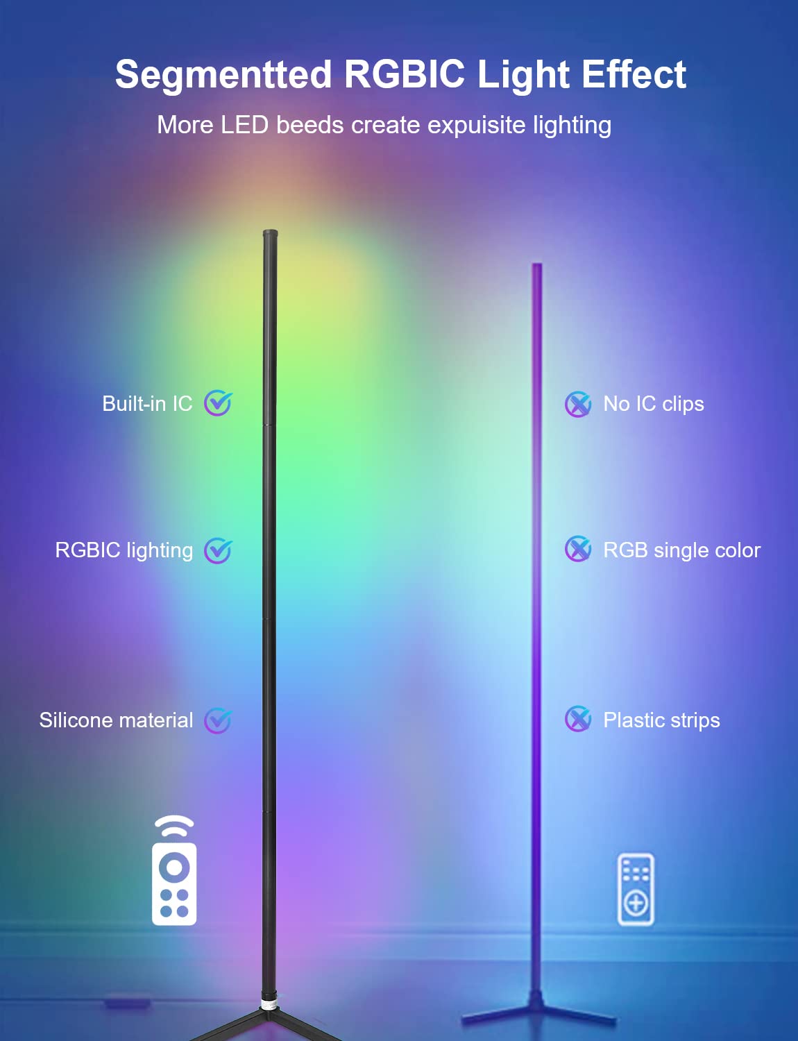 RGB