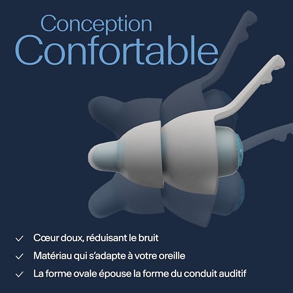 Alpine SleepDeep Bouchons d’Oreilles pour Dormir - Forme Ovale - Gel Anti Bruit Intégré - Confort et Atténuation au Max - Bouchons Anti Bruit avec Filtres Souples (Taille Small/Petite) - 3