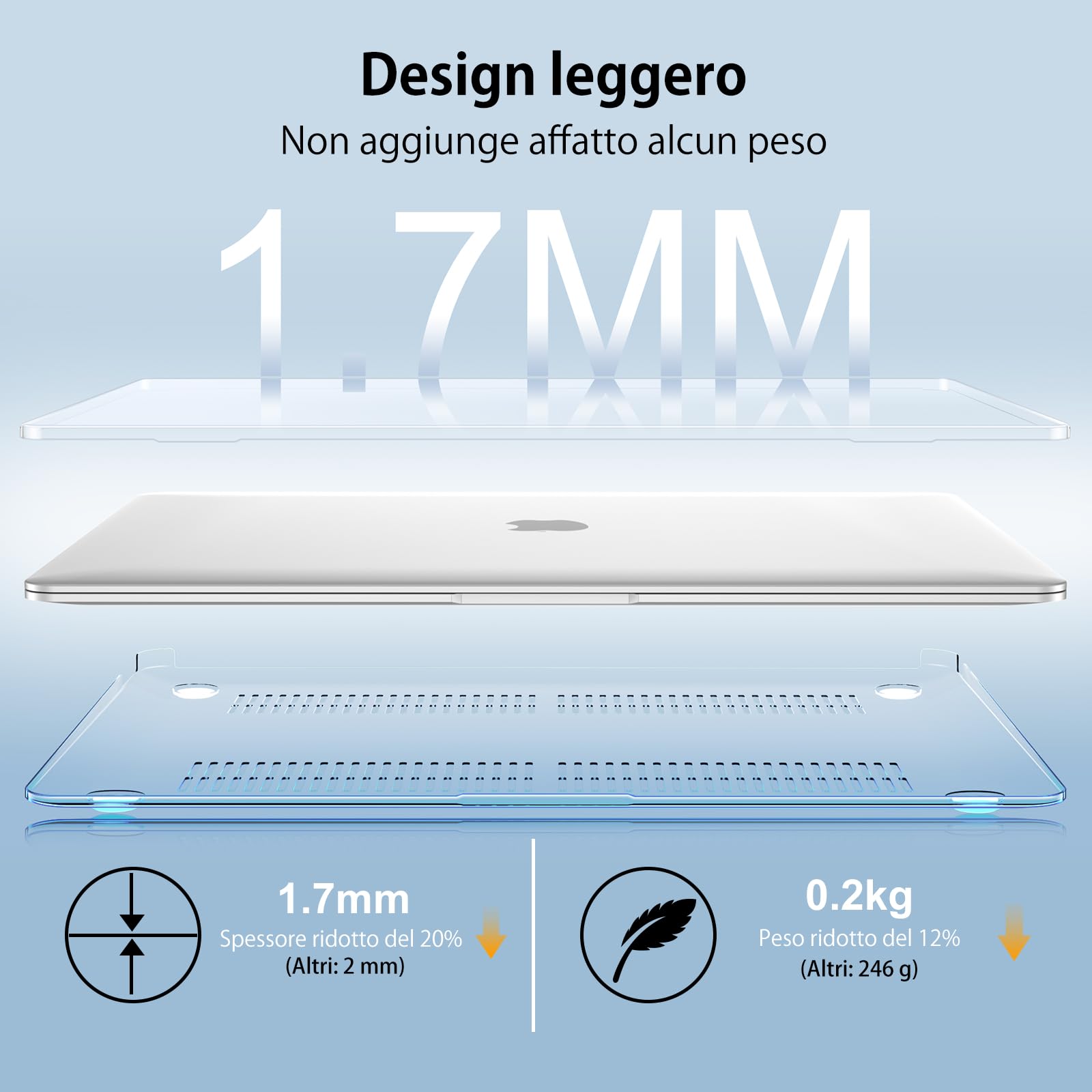 NPUOLS Custodia Protettiva per MacBook Air 13 Pollici Cover 2021 2020 2019 2018 Modello A2337(M1) A2179 A1932, Cristallo Rigide Custodia e Ultra Sottile TPU UE Tastiera Cover (A2337 A2179)