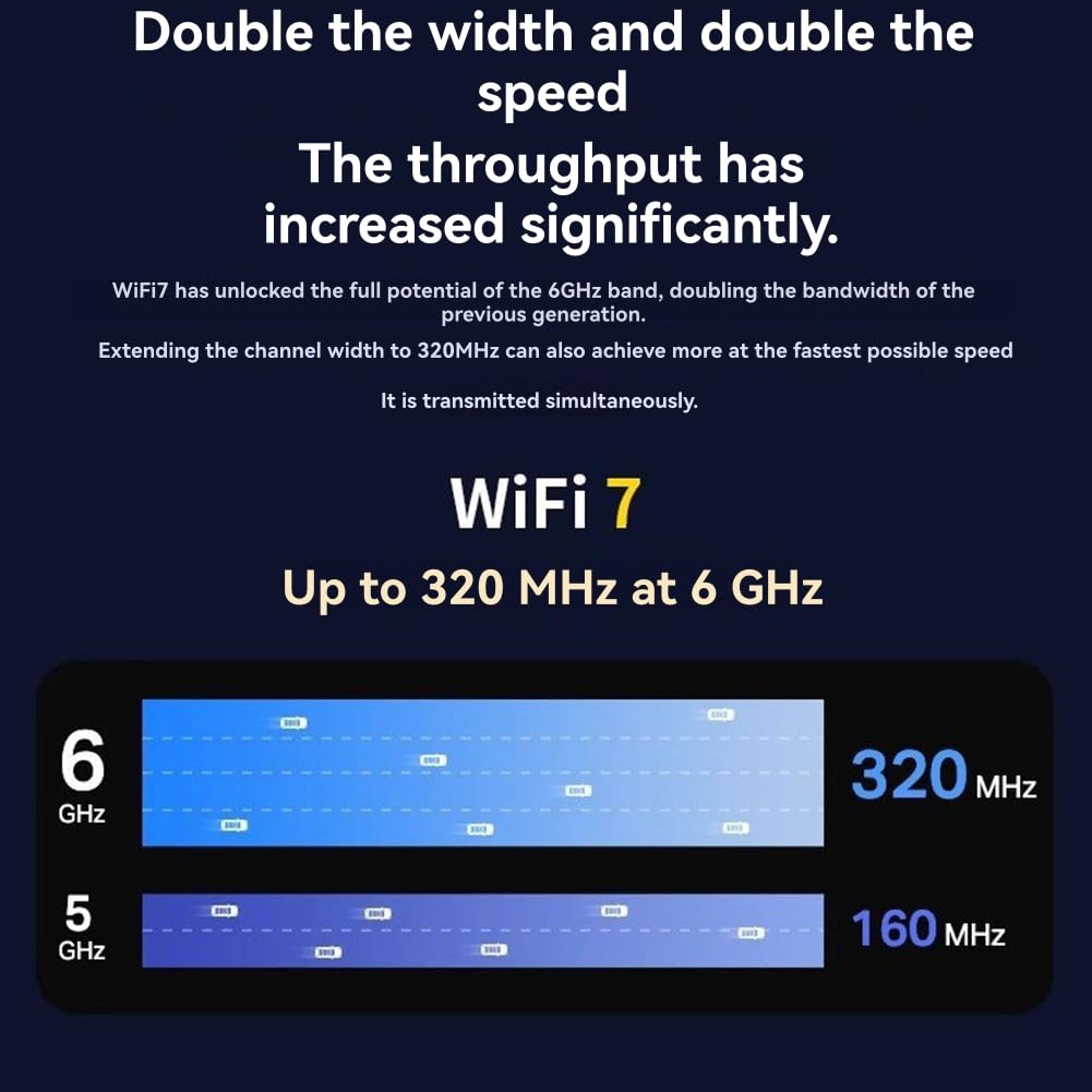 BE200 WiFi 7 Mini-PCIE Adapter Tri Band 8774M Carte de Réseau sans 2.4G / 5G / 6GHz WiFi 7 pour Win10 / 11