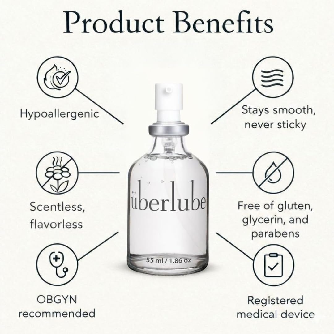Amazon.com: Uberlube Premium Silicone Lube (1.86 Fl Oz.) Unscented, Long  Lasting Sex Lube, Waterproof, Ultra Smooth Performance, Personal Lubricant  for Privacy & Toys, Vaginal & Anal Use, OBGYN Recommended : Health &