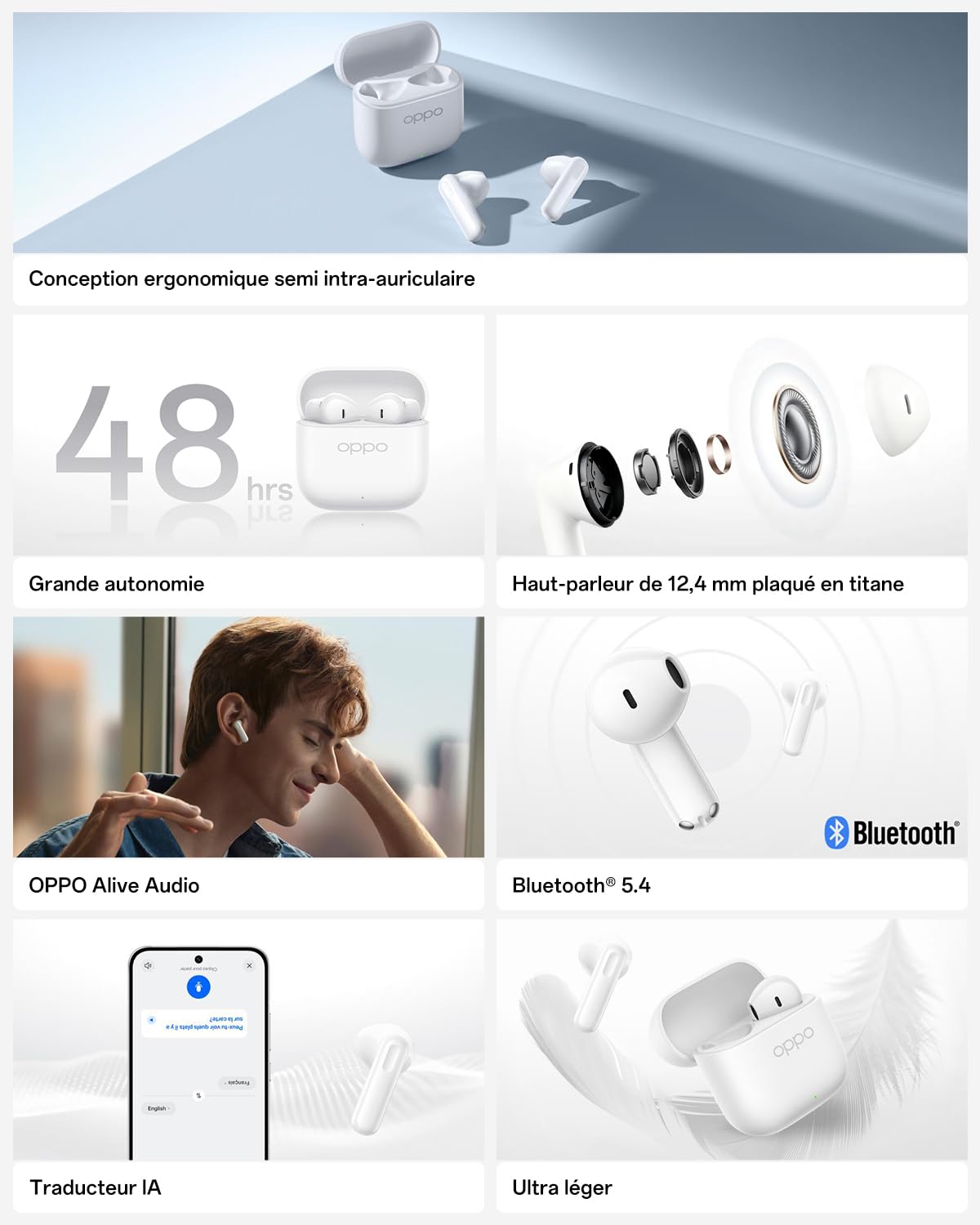 OPPO Enco Buds3 Écouteurs True Wireless, Casque Intra-auriculaire Bluetooth 5.4 Stéréo, 48H de Lecture, Unité de Haut-Parleur Dynamique de 12,4 mm, IP55, Son Spatial 3D, Snow White