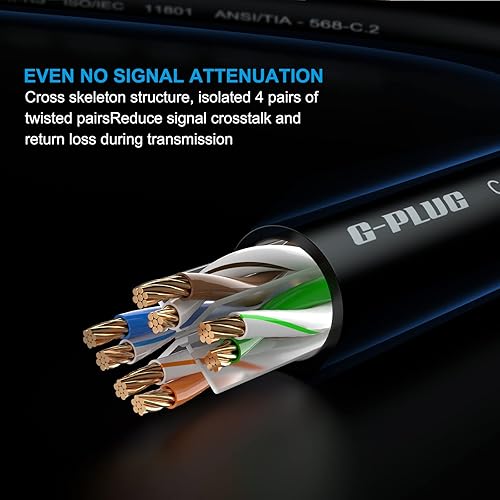 Miniatura 4 de G-PLUG Cable Ethernet Cat 6  Cable Ethernet Cat6 Lightning Fast  Cable LAN con velocidades de hasta 1000 mbps  Cable de red con conector Rj45