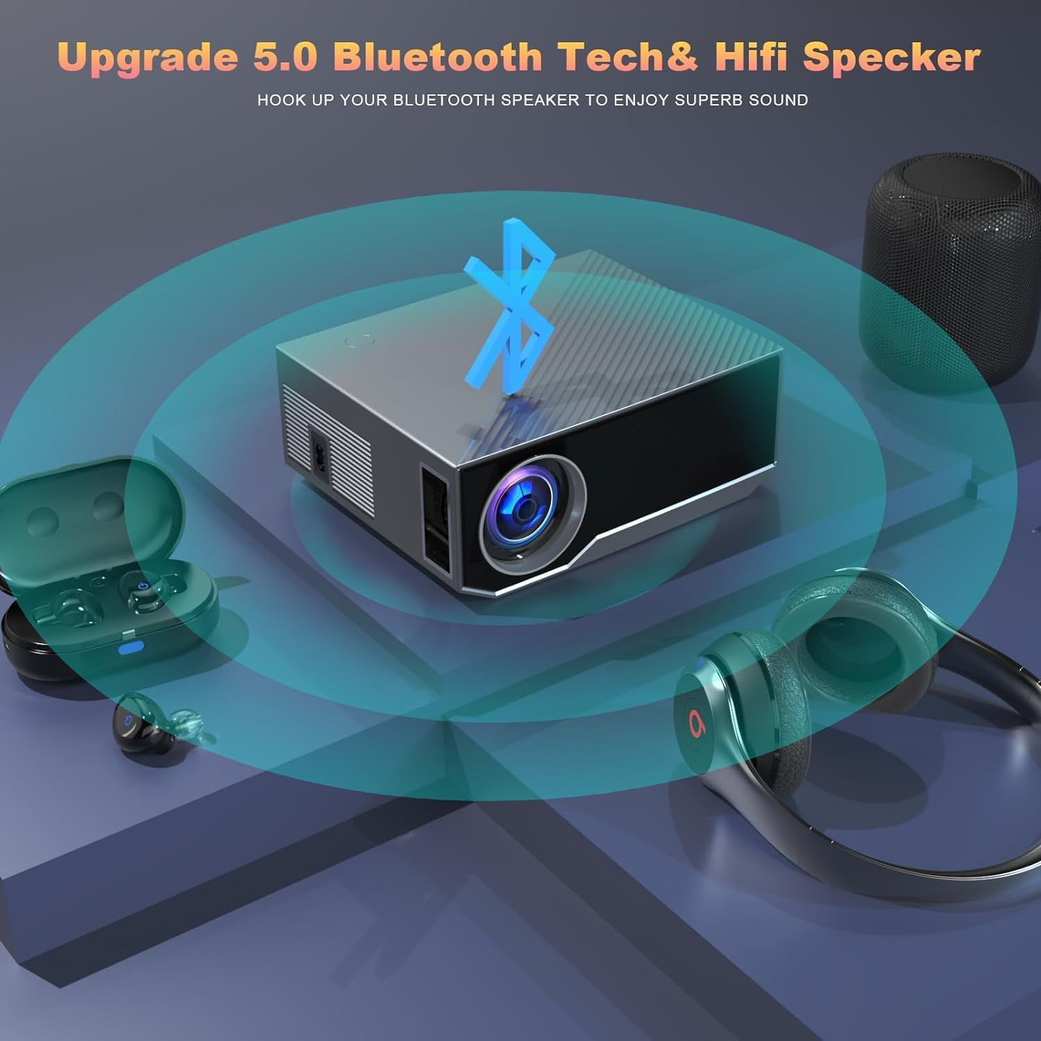 Amazon.com: ZDK Native 1080P FHD 15000Lumens Mini Wifi
