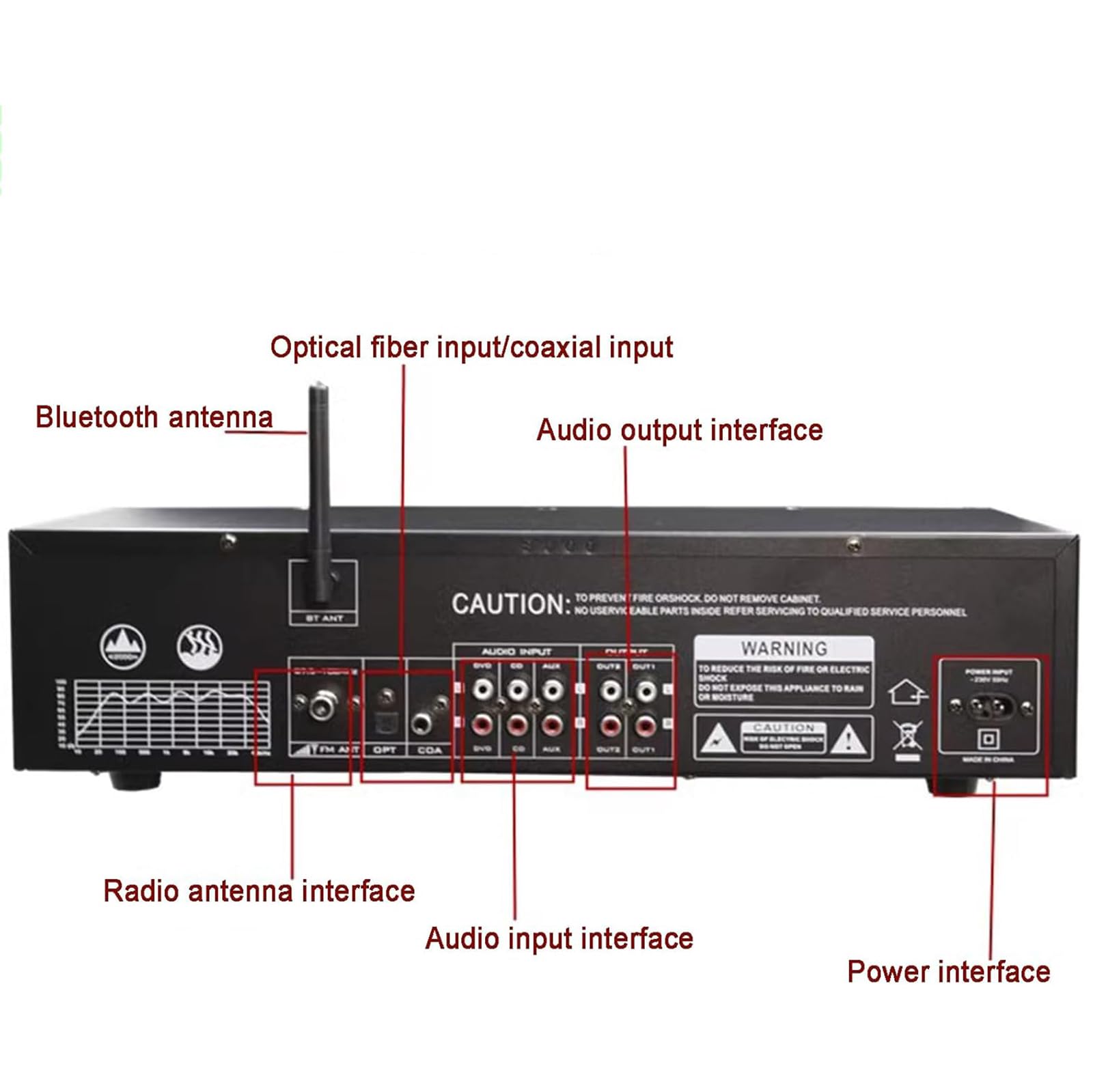 Ecualizador gráfico profesional de 2 canales, ecualizador digital de 31 bandas con pantalla de luz LED, reproducción de disco Bluetooth/U, 12 patrones de ritmo para estudio de grabación