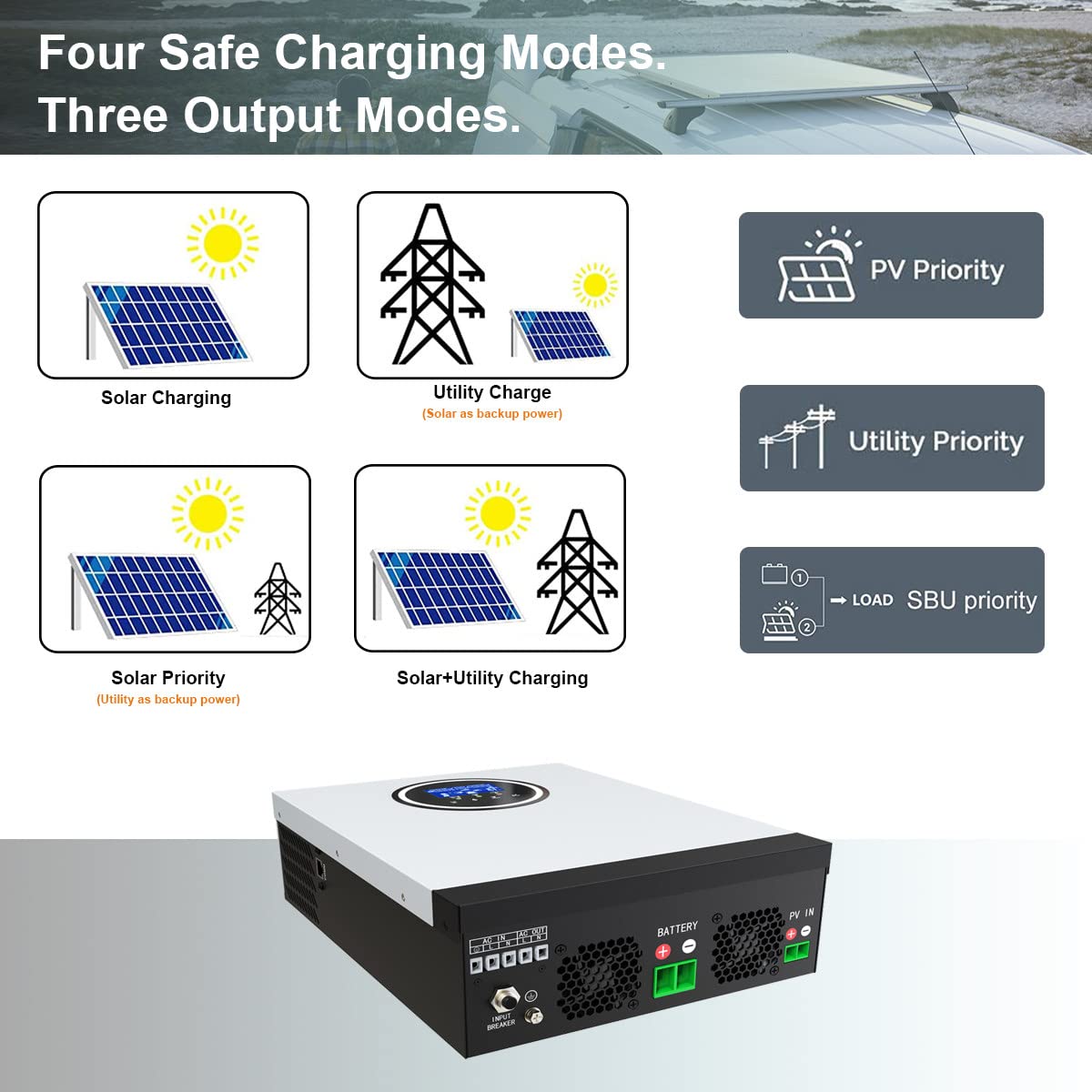 Onduleur Hybride Solaire 3kW 24V AC230V Hors réseau onduleur à Onde sinusoïdale Pure 80A MPPT Chargeur Solaire, PV 130-430V en Prise en Charge WiFi,WithWifi3000W