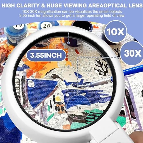 image for SURENSHY Magnifying Glass with Light and Stand, 30X 10X Foldable Handh