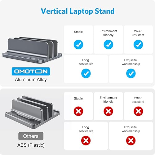 Miniatura 10 de OMOTON Soporte vertical para laptop versión Dock actualizada, soporte de escritorio doble con base ajustable (hasta 17.3 pulgadas), se adapta a