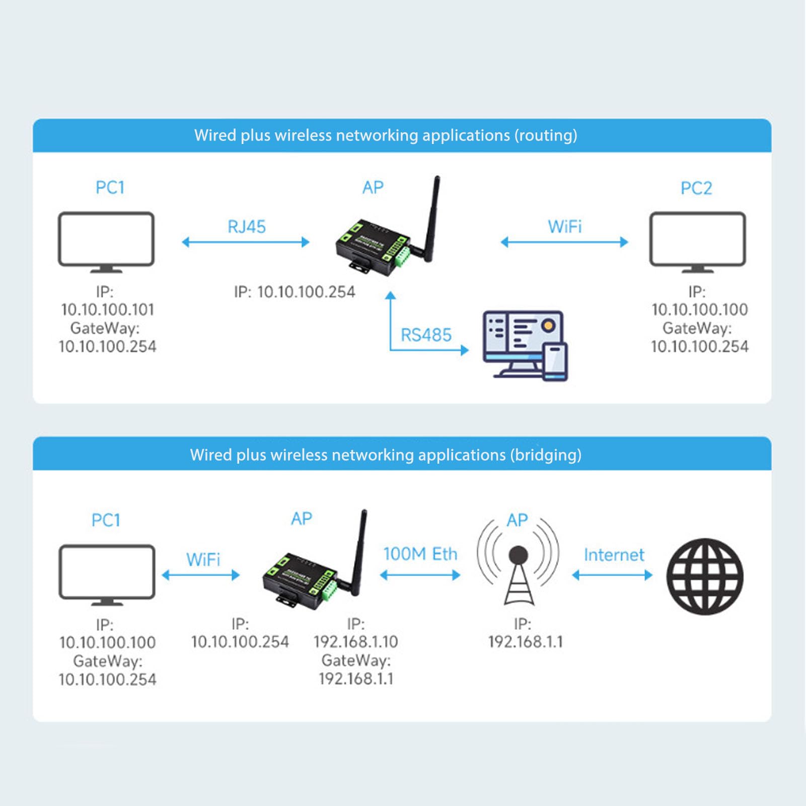Industrial RS232/RS485 serwer szeregowy do WiFi/Ethernet z wielofunkcyjnymi rozwiązaniami IoT