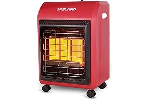 Heat Hog 18000 BTU Portable Propane Heater