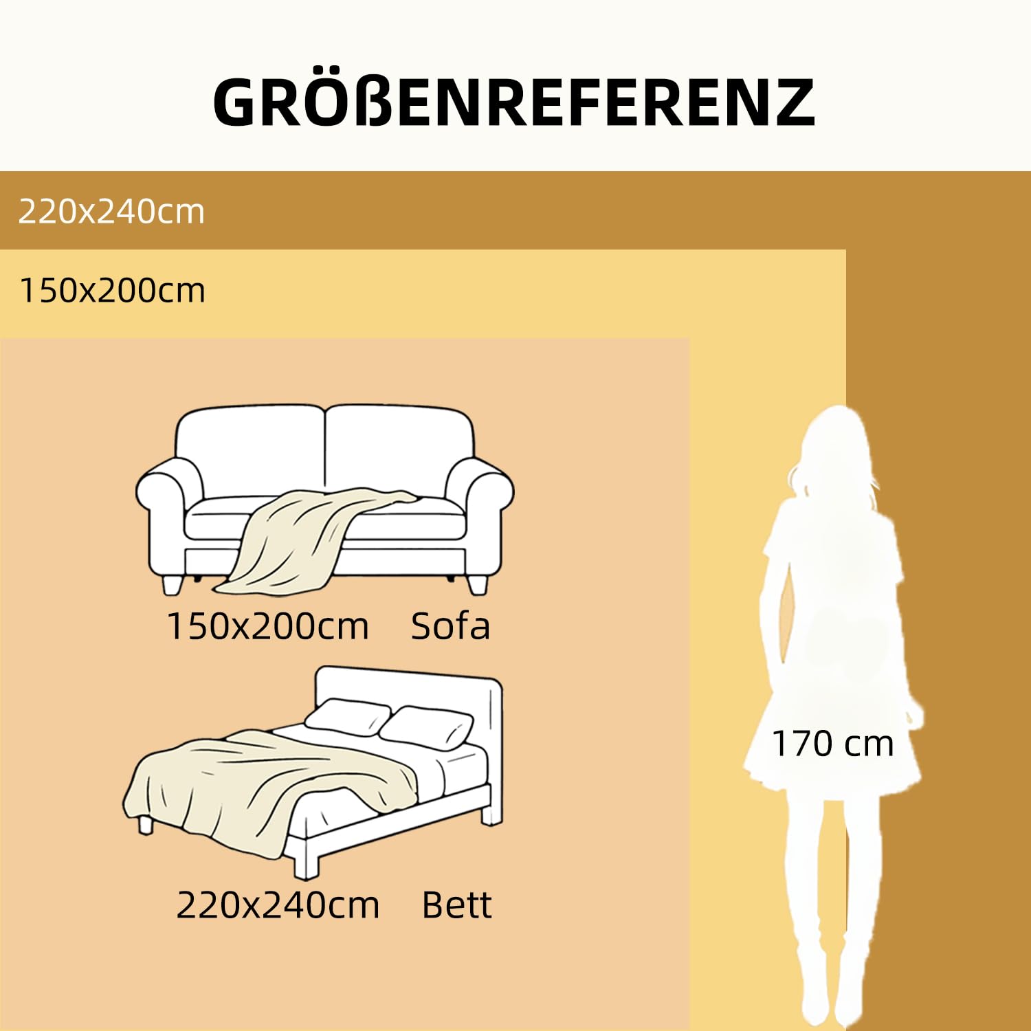 CHUFFED Baumwolldecke Kuscheldecke 220x240 cm, Beidseitig Baumwolle Waffledecke & Milchsamt, Weiche Flauschige Warme Anti-Static Tagesdecke Sofadecke Couchdecke Wohndecke Für Sofa Couch Bett Weiß